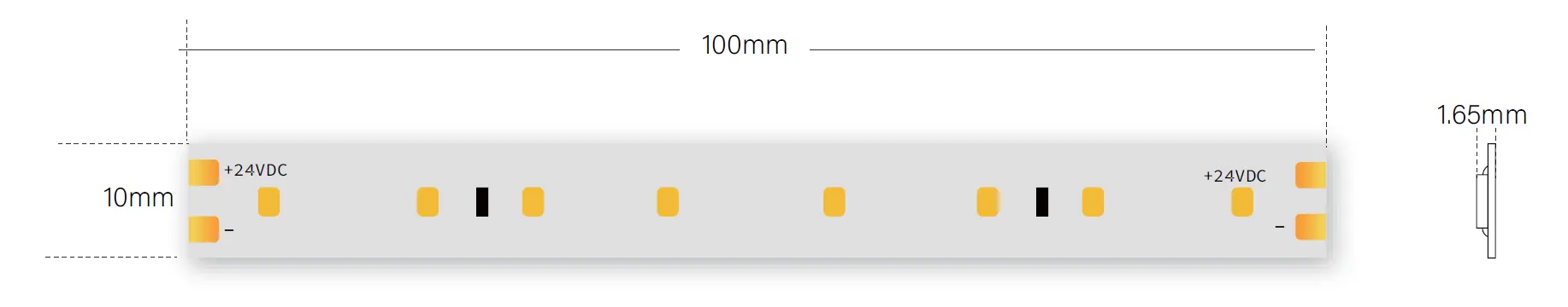 cutting size