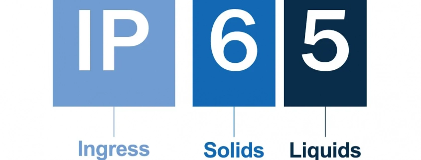 IP-Rating