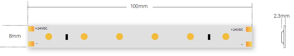 LED Flexi Strip cutting size