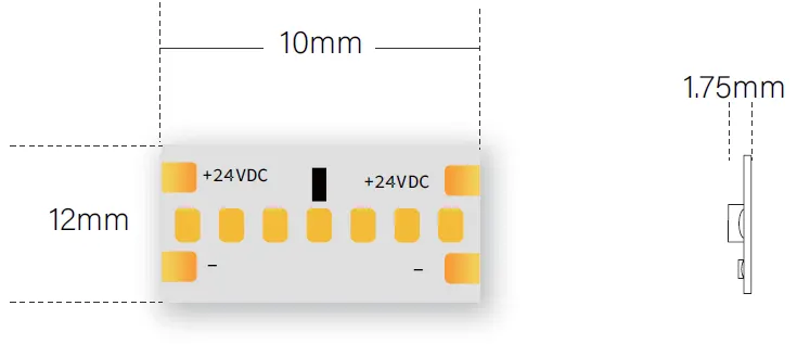 taille de coupe du ruban LED