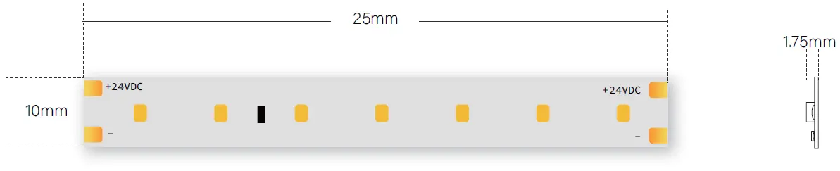 cutting size of LED tapelight