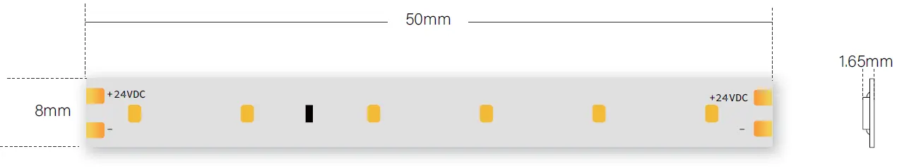 cutting size of bendable LED strip