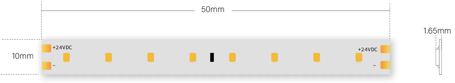 cutting size of flexible LED tape