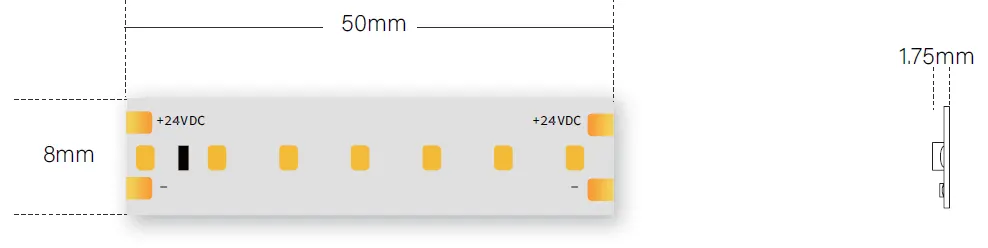 Schnittgröße des flexiblen LED-Bandes