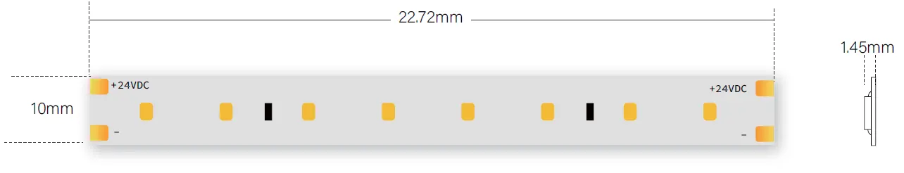 Taille de découpe des bandes de LED blanches