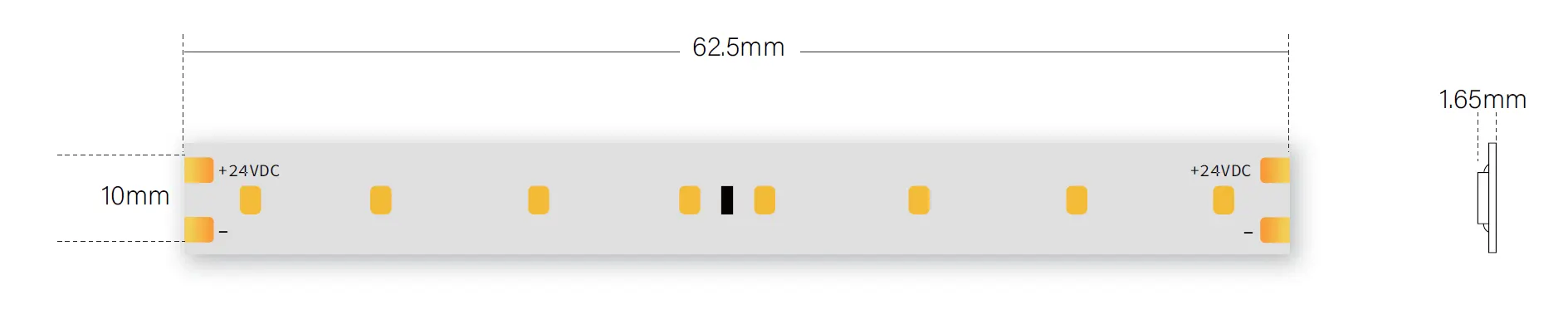 cutting size