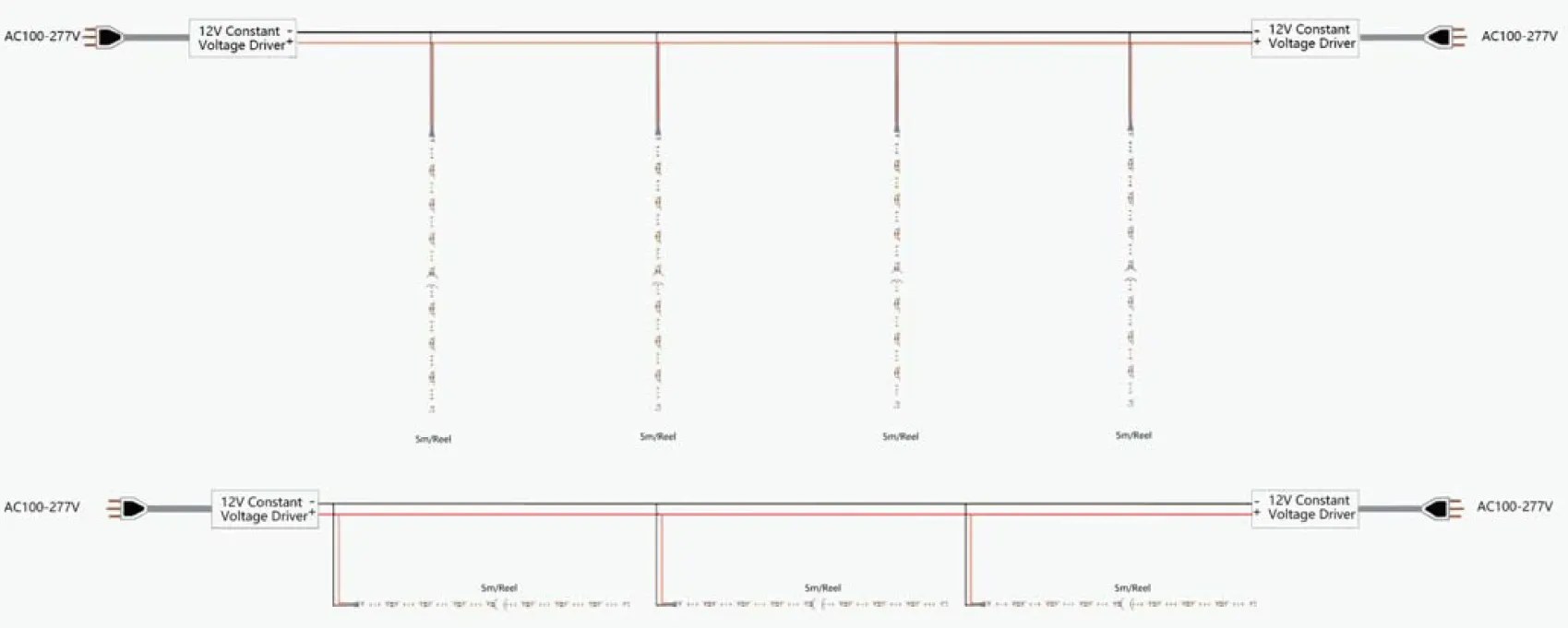 bedrading van ledstrip flex