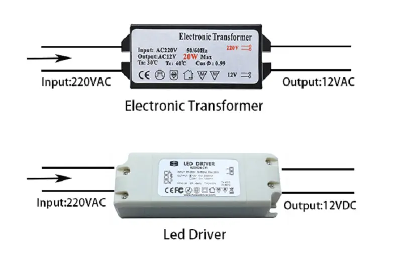 LED-Netzteil oder Halogen-Transformator