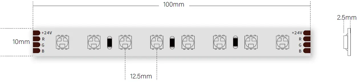 taille de découpe des Flex Strip RGB