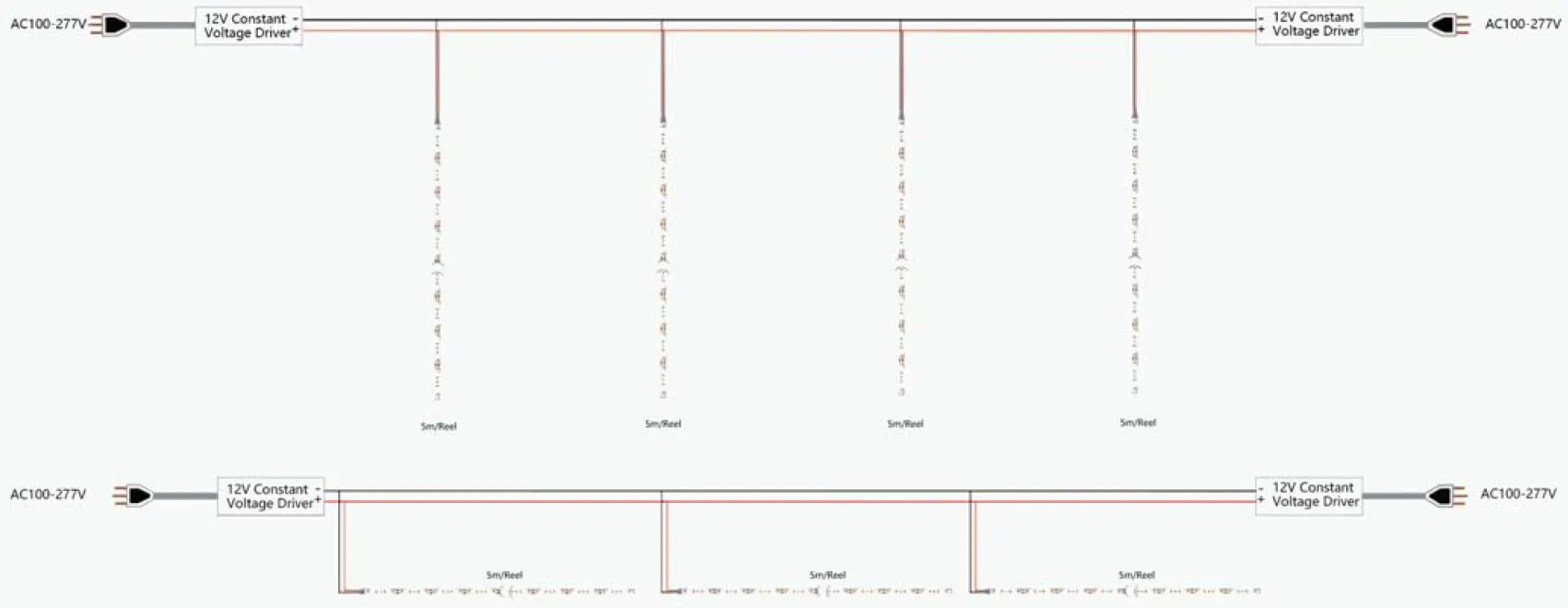 draadverbinding S Shape LED flexibele strip