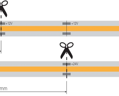 12V vs 24V Cutting size