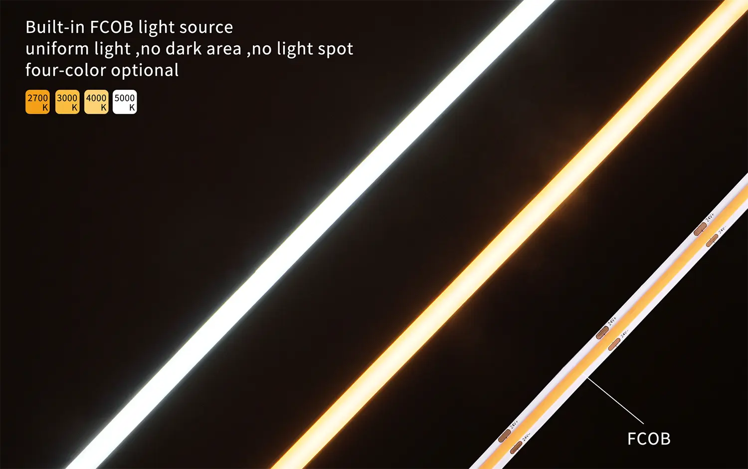 Sorgente luminosa COB LED