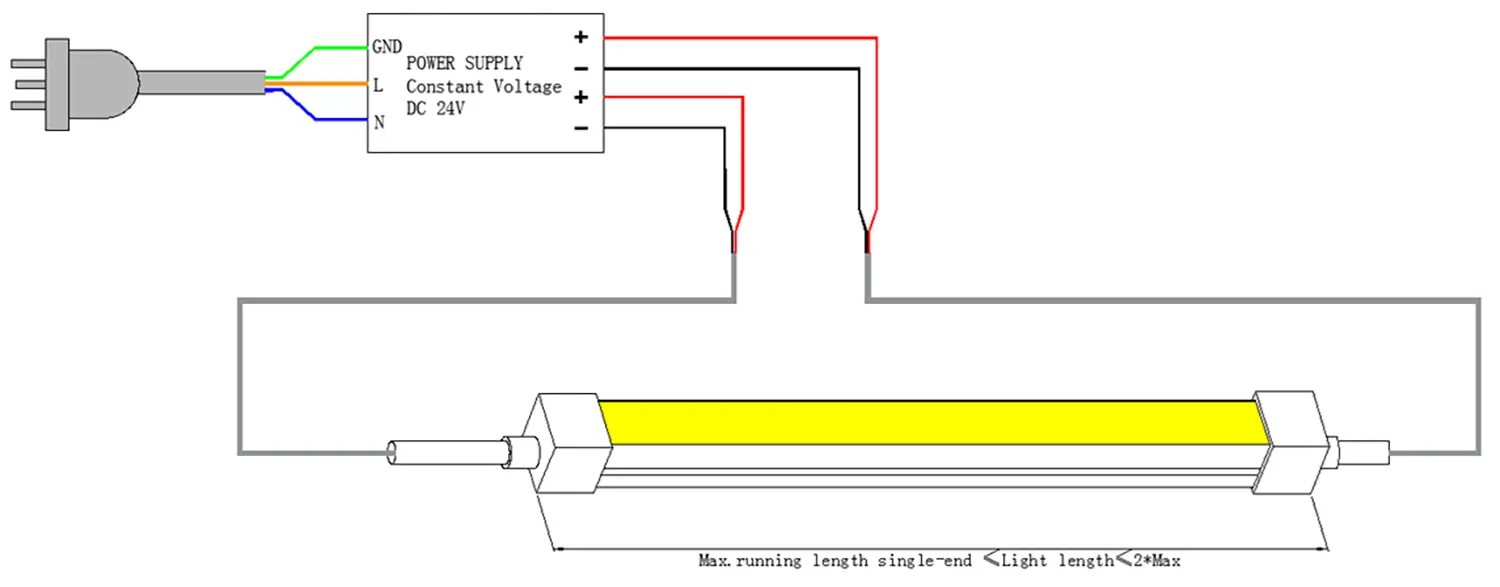 TB1313 Top Bend LED Neon Flex dubbele bedrading 1