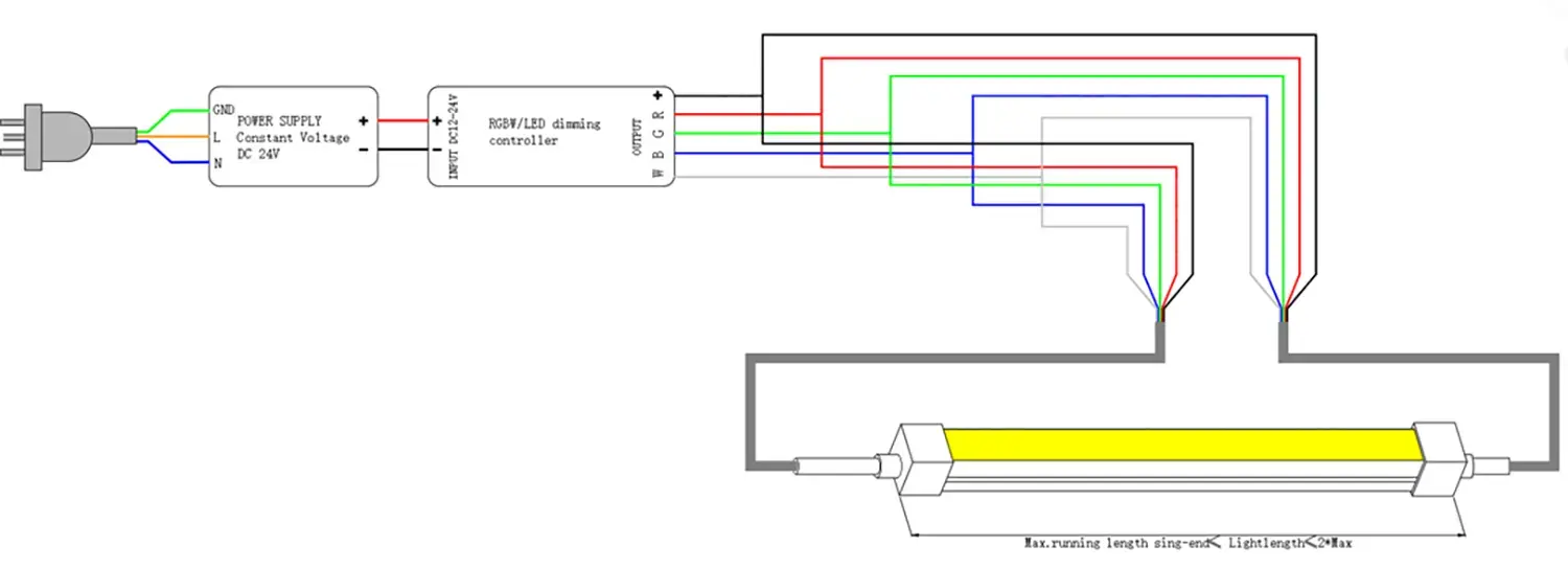 TB1313 Верхний изгиб LED Neon Flex двойная концевая проводка 4