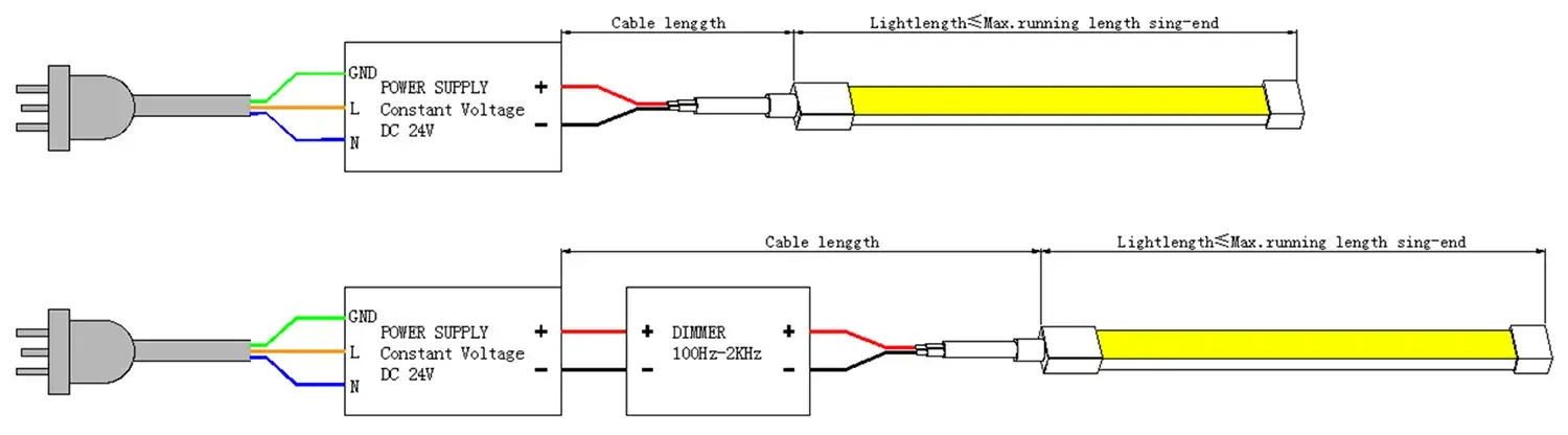 Top bend LED neon flex 1005 Single-end Verkabelung