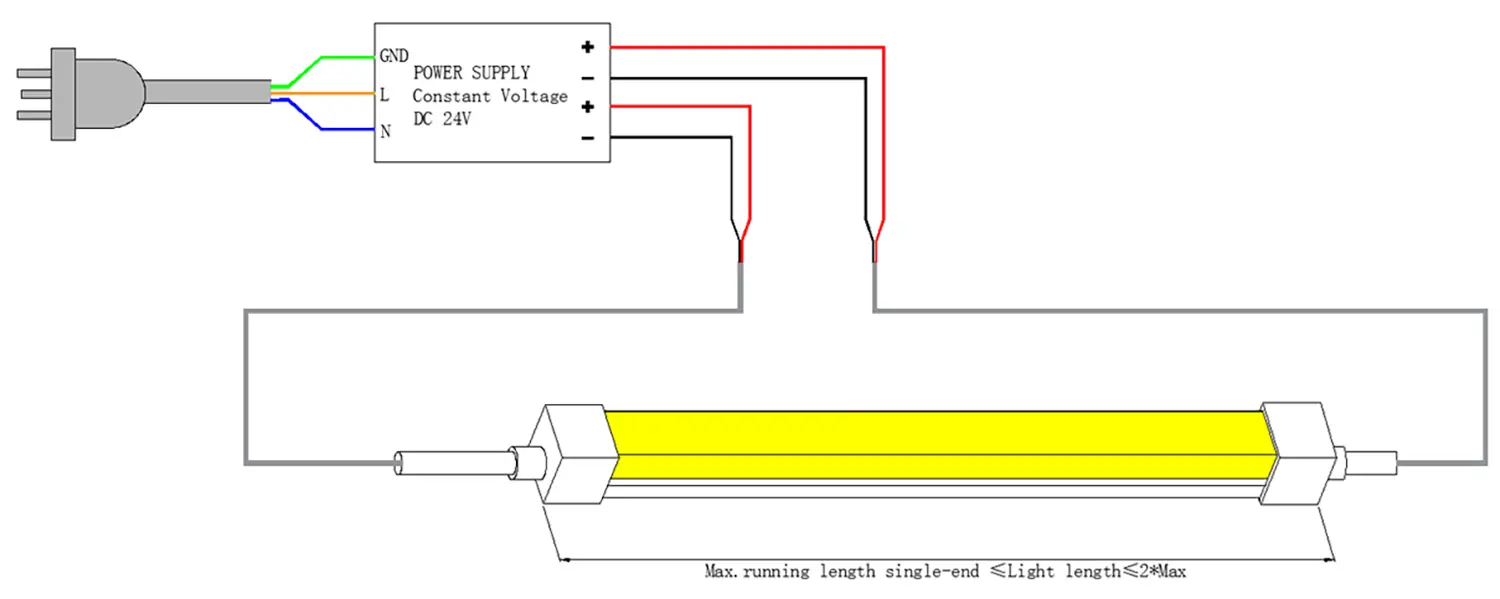 TB1313B Top Bend LED Neon Flex double end wiring 1