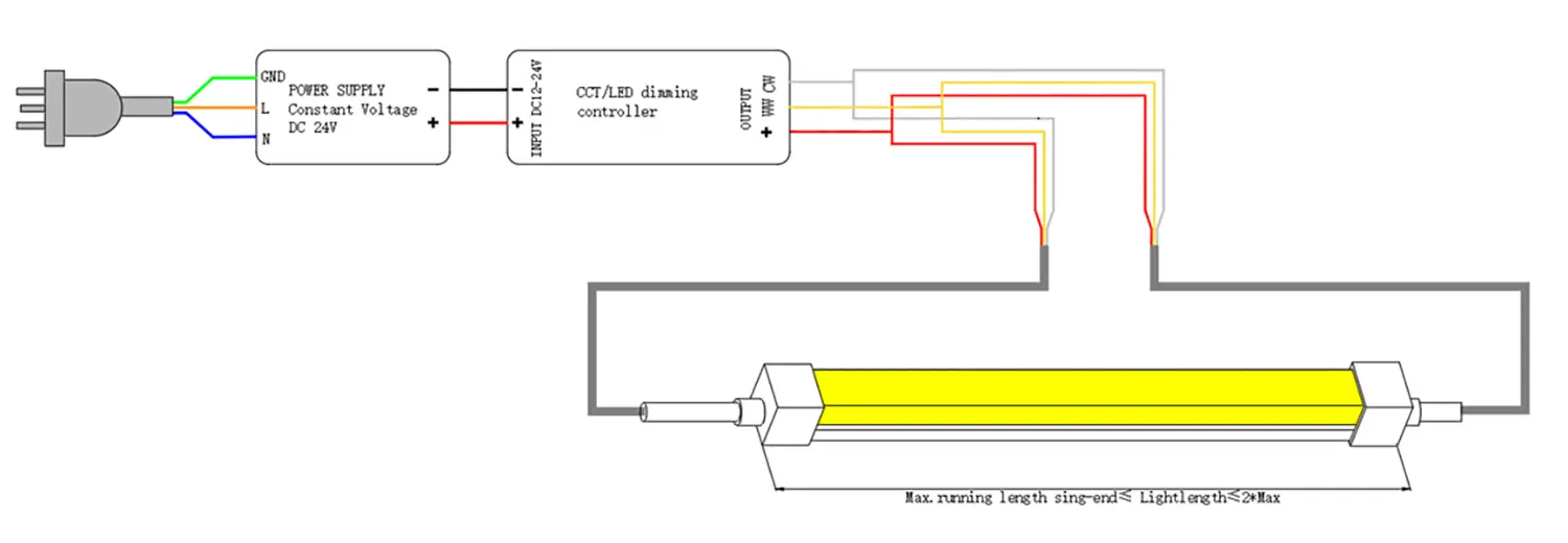 TB1313B Top Bend LED Neon Flex double end wiring 3