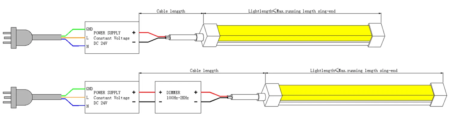 TB1313B Top Bend LED Neon Flex single end wiring 1