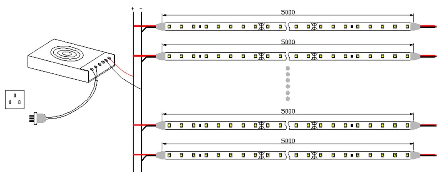 Cablaggio 1 Striscia LED ad alta densità UTFS-HD2835-080-2408