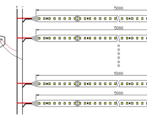 Cablaggio 1 Striscia LED ad alta densità UTFS-HD2835-128-2410