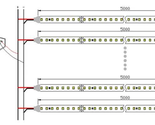 配線 1 高密度 LED ストリップ UTFS-HD2835-128-2410