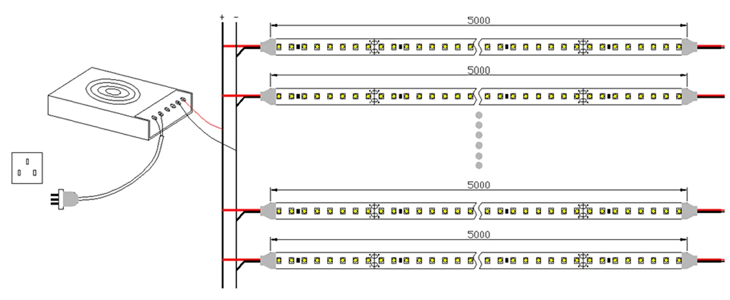 Ledningsføring 1 LED-strip med høj densitet UTFS-HD2835-128-2410