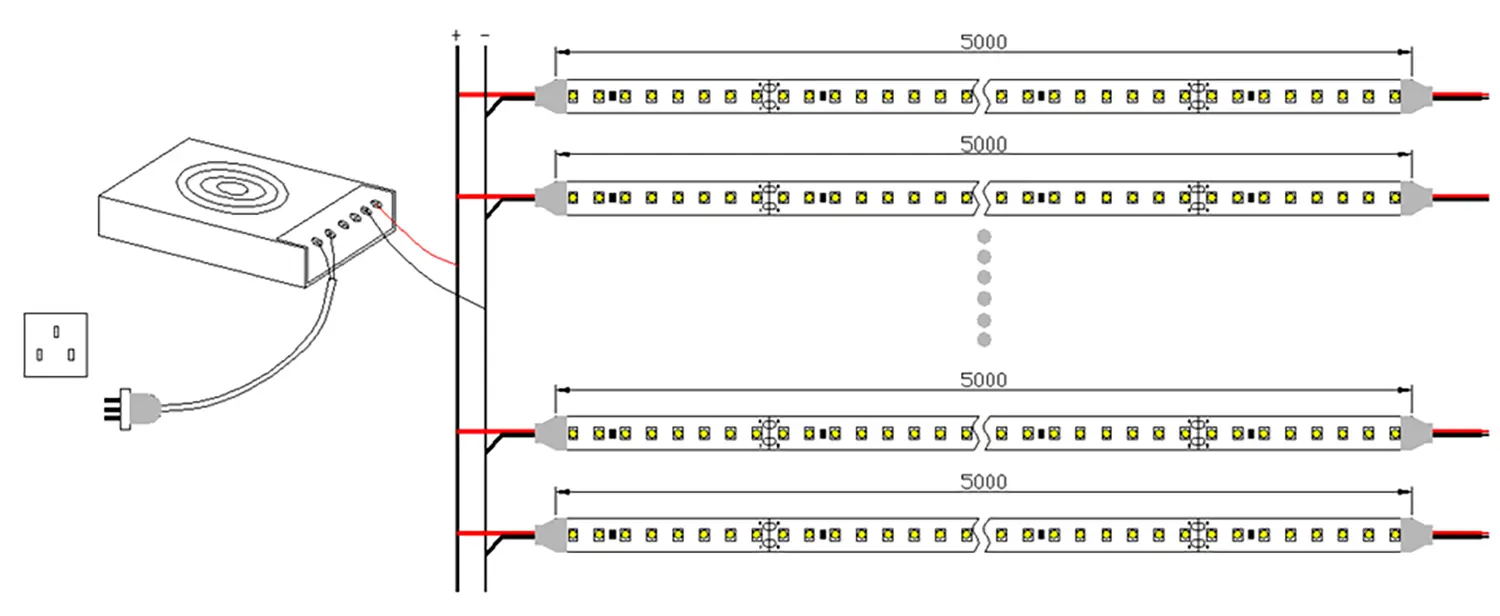 배선 1 고밀도 LED 스트립 UTFS-HD2835-128-2410