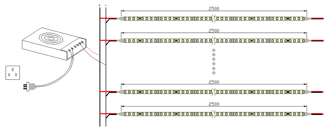 Bedrading 1 Hoge dichtheid LED Strip UTFS-HD2835-160-2405