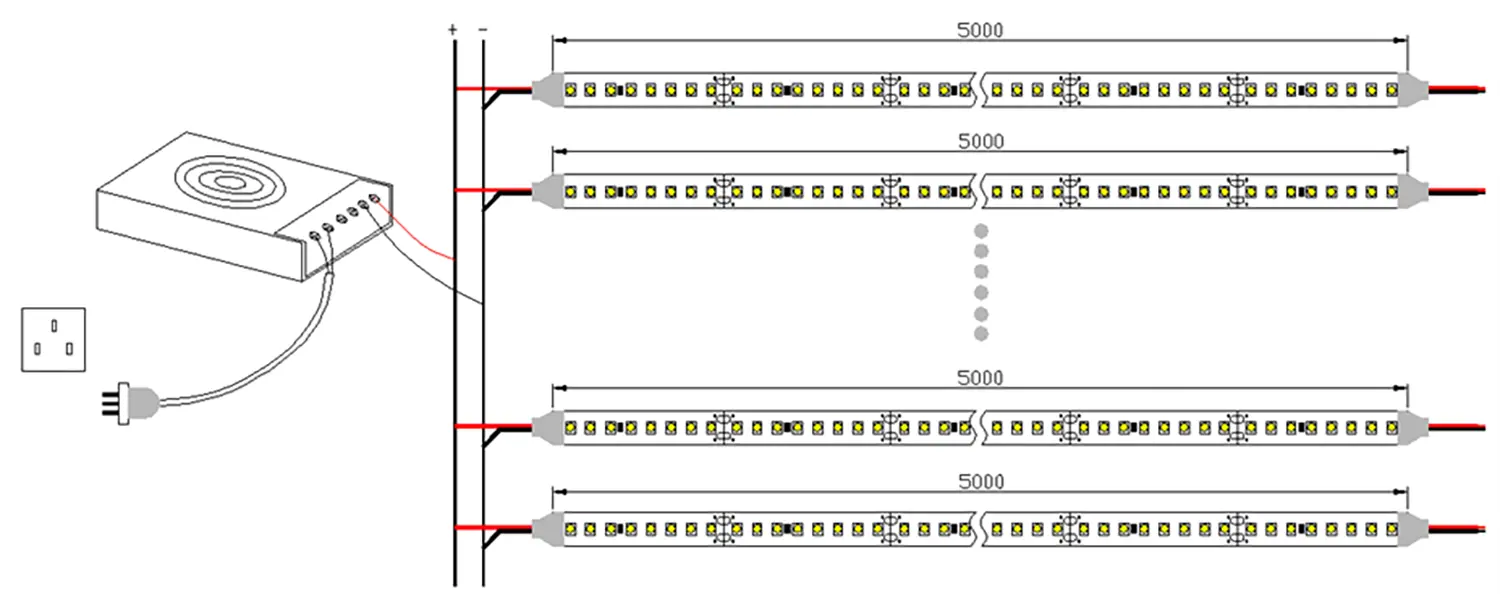 Verdrahtung 1 High Density LED-Streifen UTFS-HD2835-160-2410
