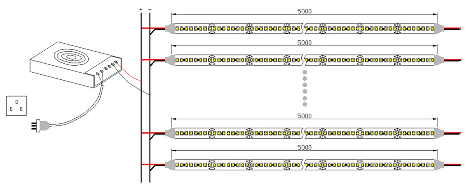 Verdrahtung 1 High Density LED-Streifen UTFS-HD2835-224-2410