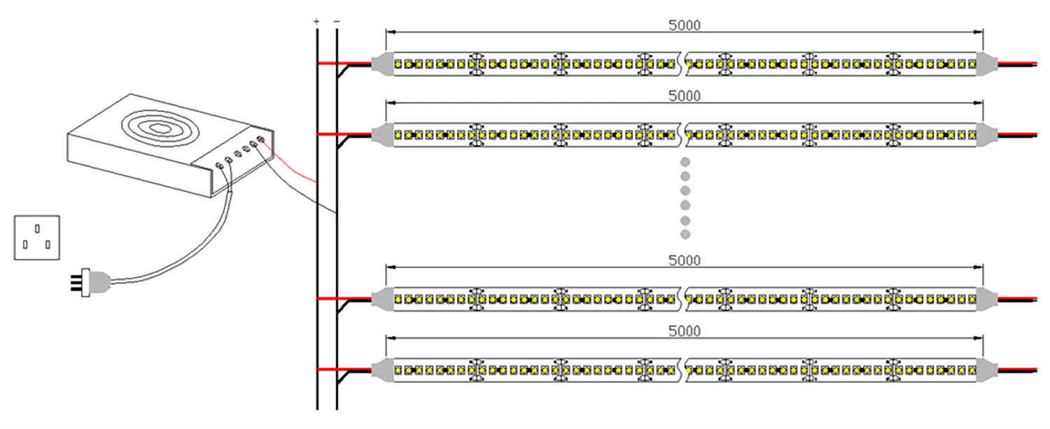 Ledningsføring 1 LED-strip med høj densitet UTFS-HD2835-224-2410