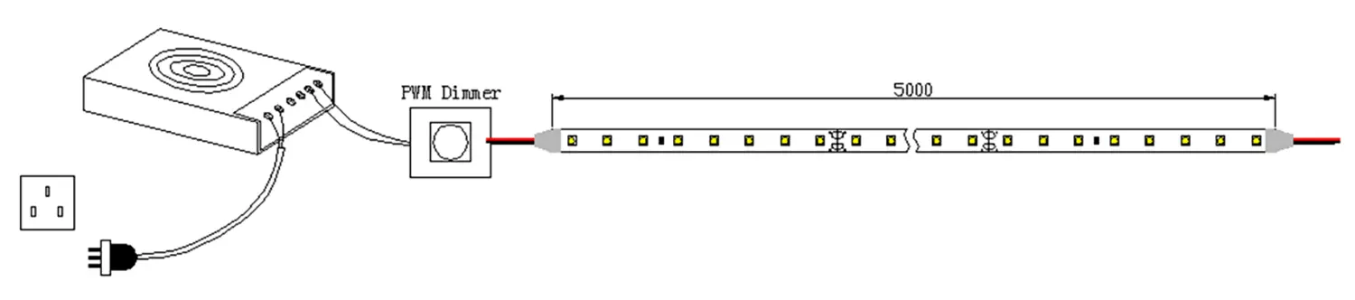 Wiring 2 High Density LED Strip UTFS-HD2835-080-2408