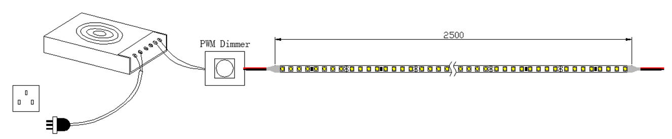 Wiring 2 High Density LED Strip UTFS-HD2835-160-2405