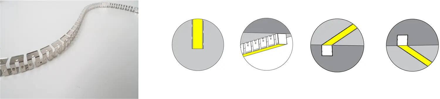 installation de profilés pliables