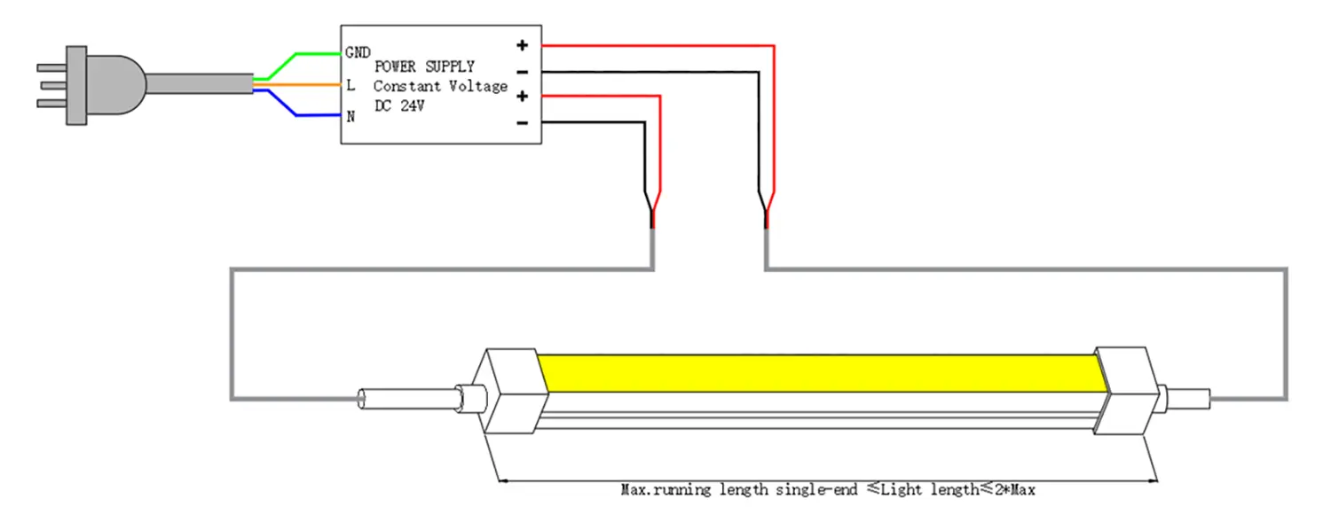 double end side bend LED Neon Flex 1225 1