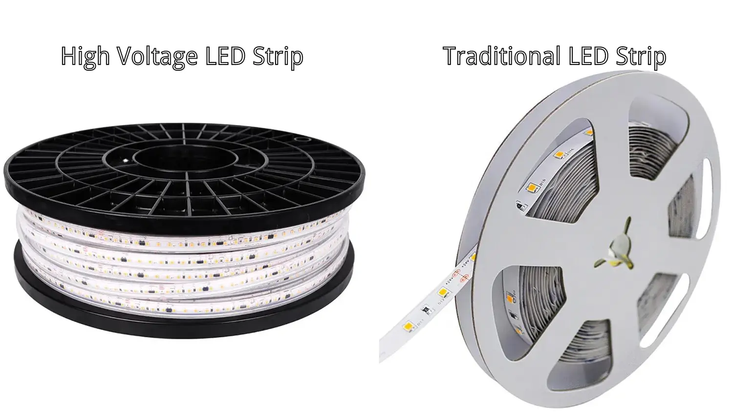 Fita LED de alta tensão versus Fita LED tradicional