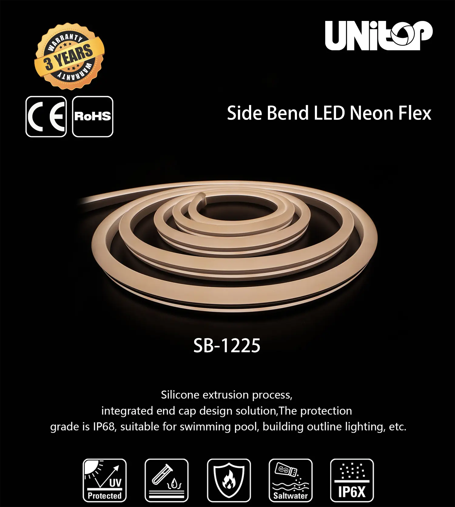 side bend LED Neon Flex 1225