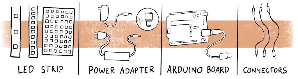 RGB Strip Connectors Troubleshooting