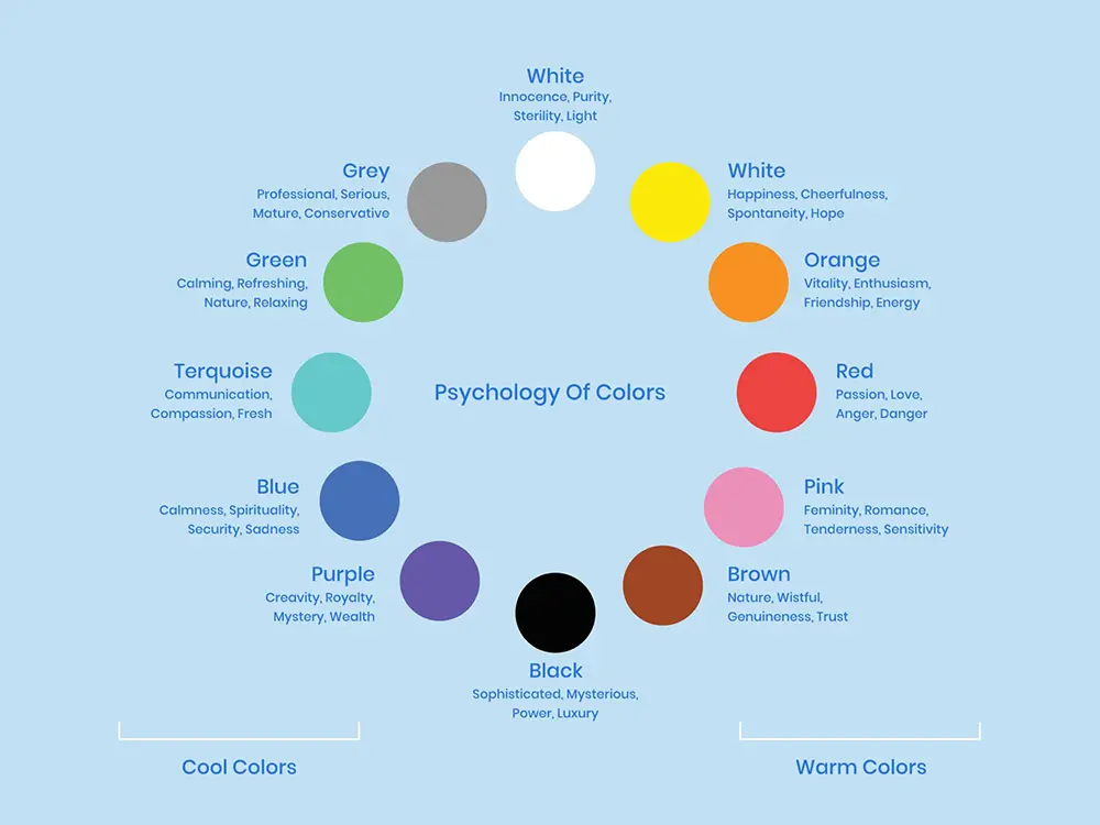 Different colors LED light