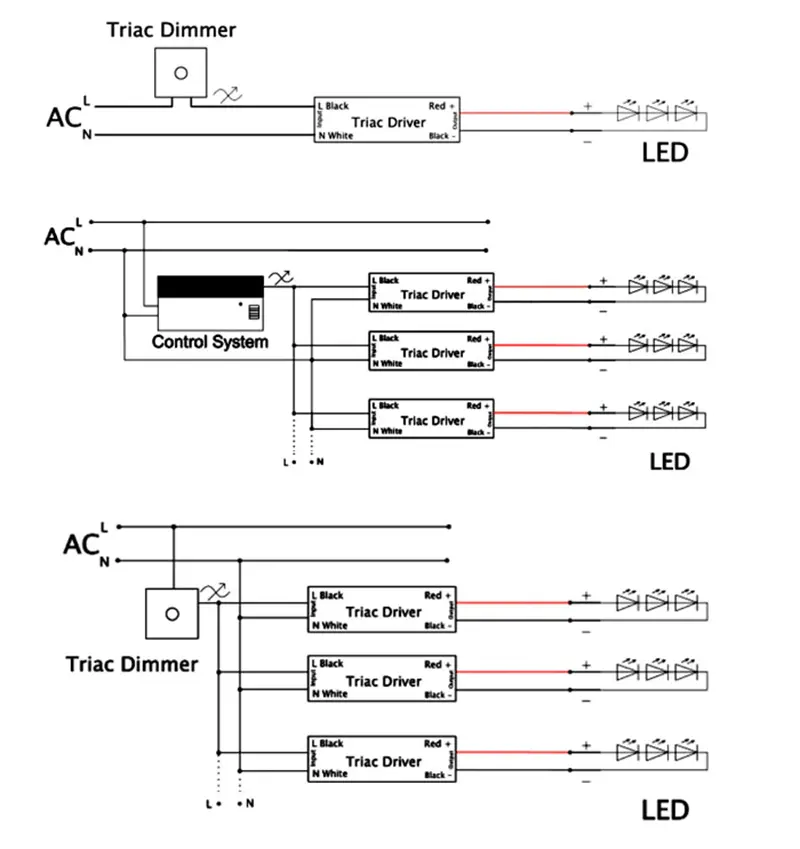 Triac bedrading dimmen