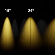 What is beam angle