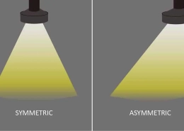 Éclairage asymétrique et éclairage symétrique