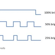 PWM Dimming