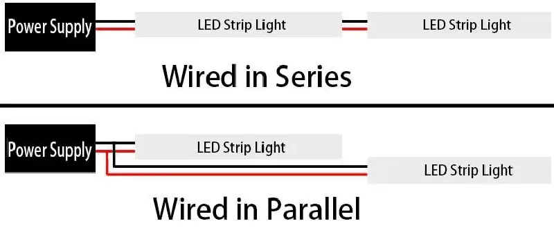 Connect-multiple-led-strip-lights-in-parallel-or-in-series