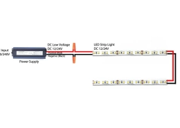 LED-stripverlichting in serie aansluiten2