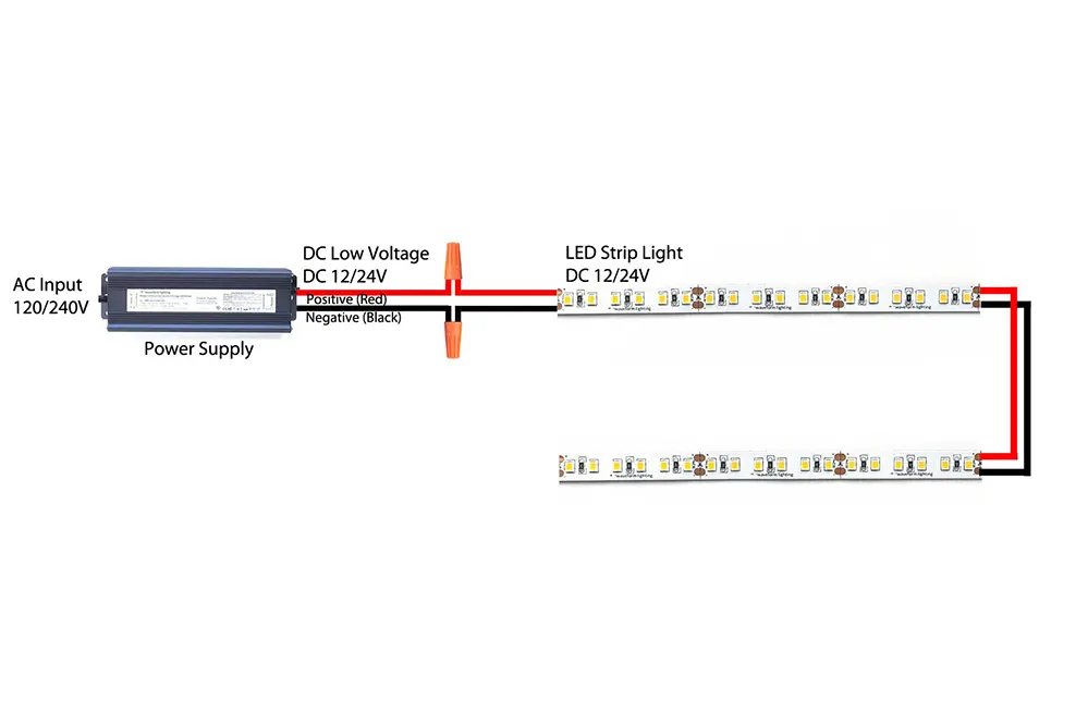 Tilslutning af LED-strips i serie2