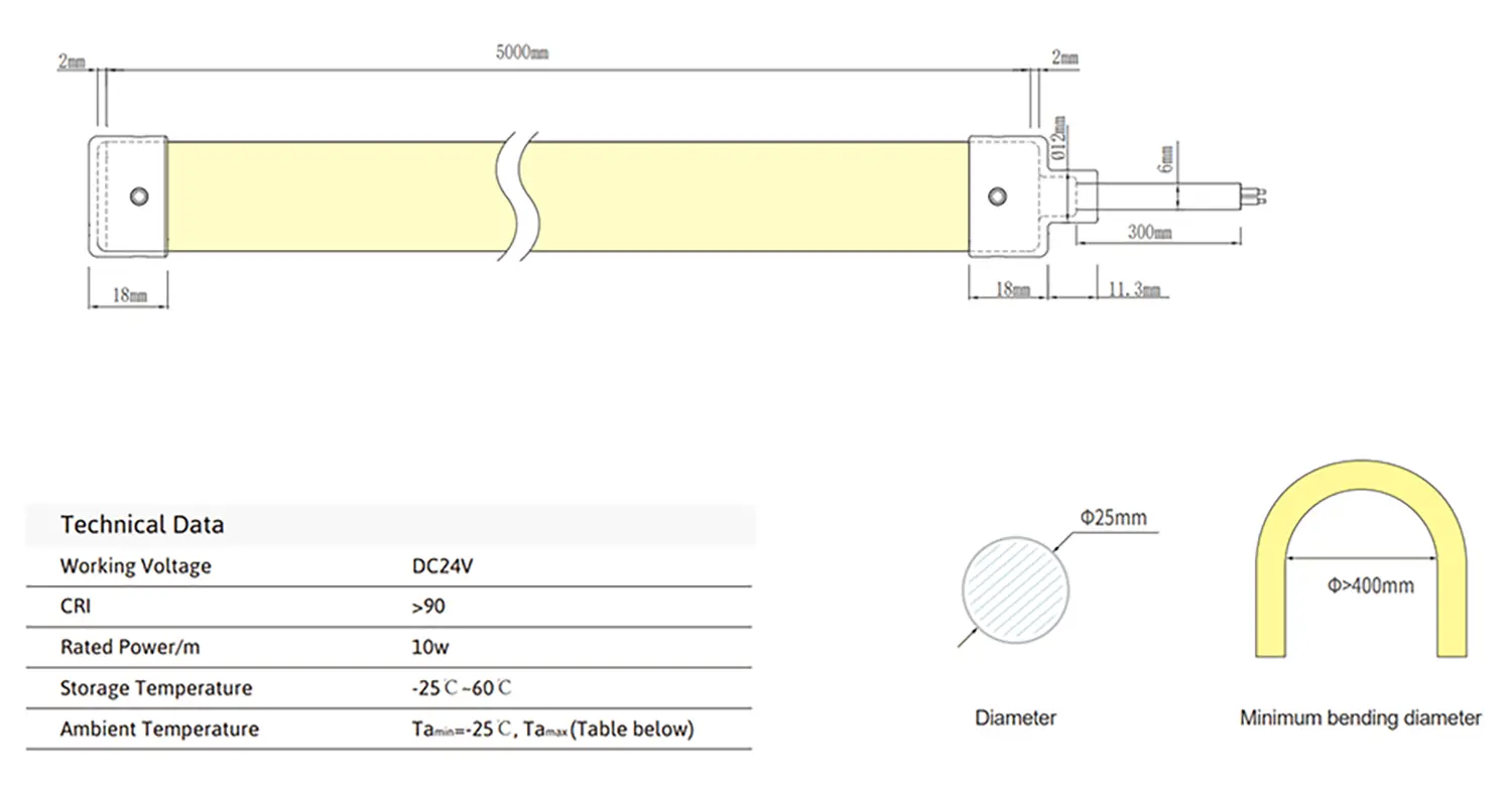 UTNF-360D25 Pro 360° LED Neon Flex Specifikation