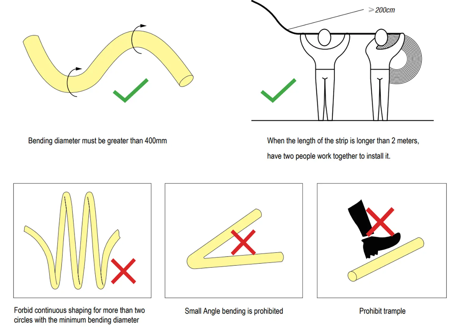 den mindste bøjningsradius for neonflexen