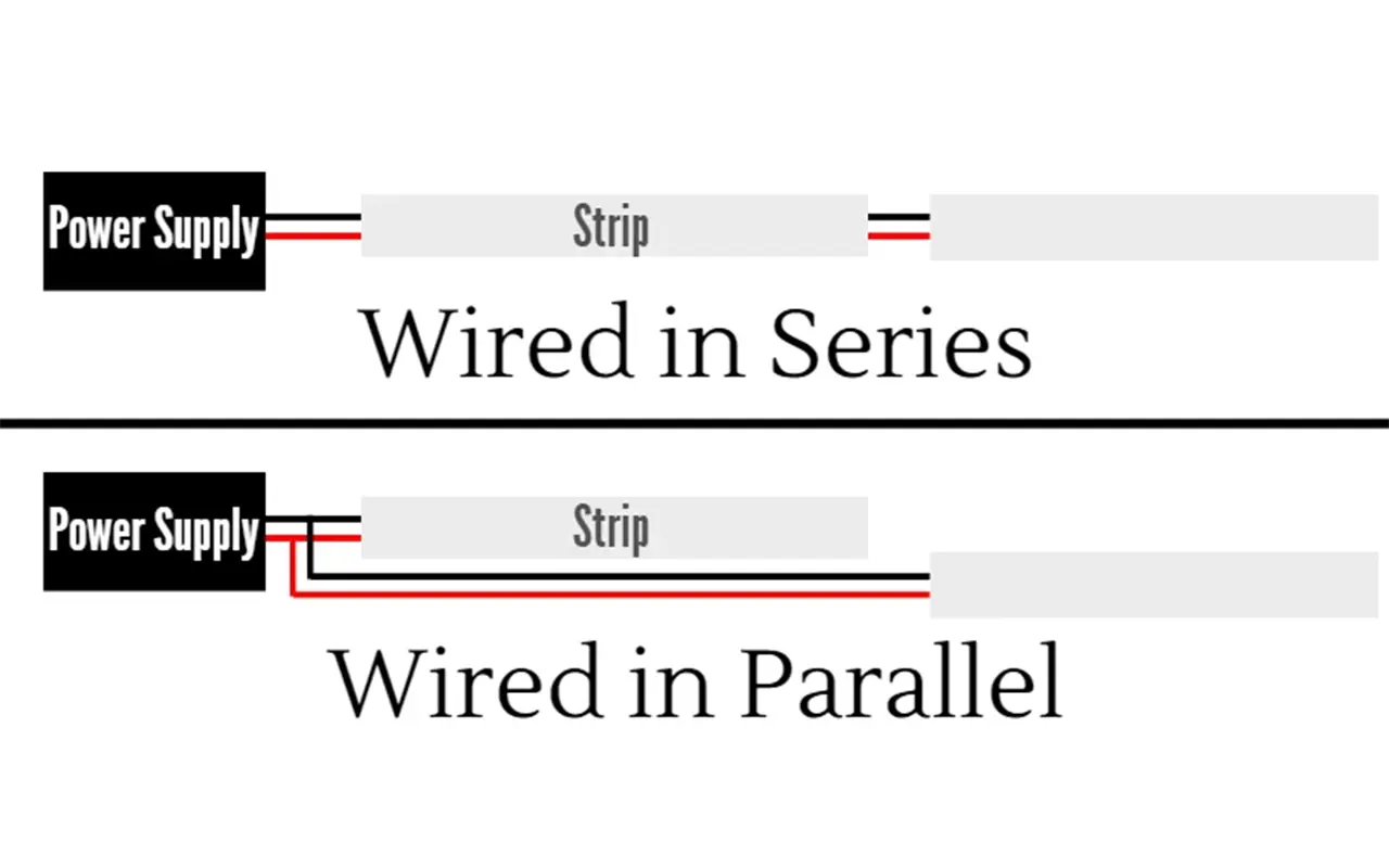 Підключення світлодіодних стрічок "послідовно" та "паралельно"