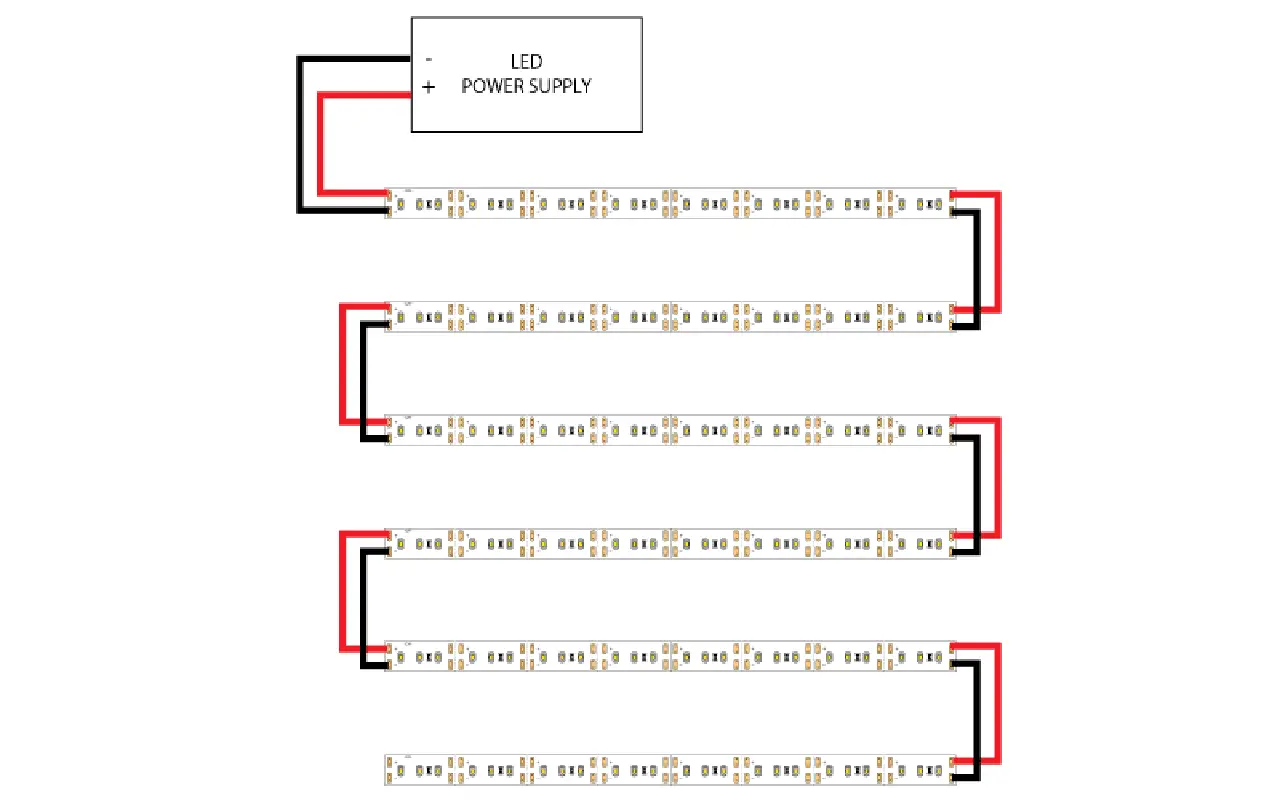 Connecting LED Strips In “Series” Vs “Parallel” | Unitop